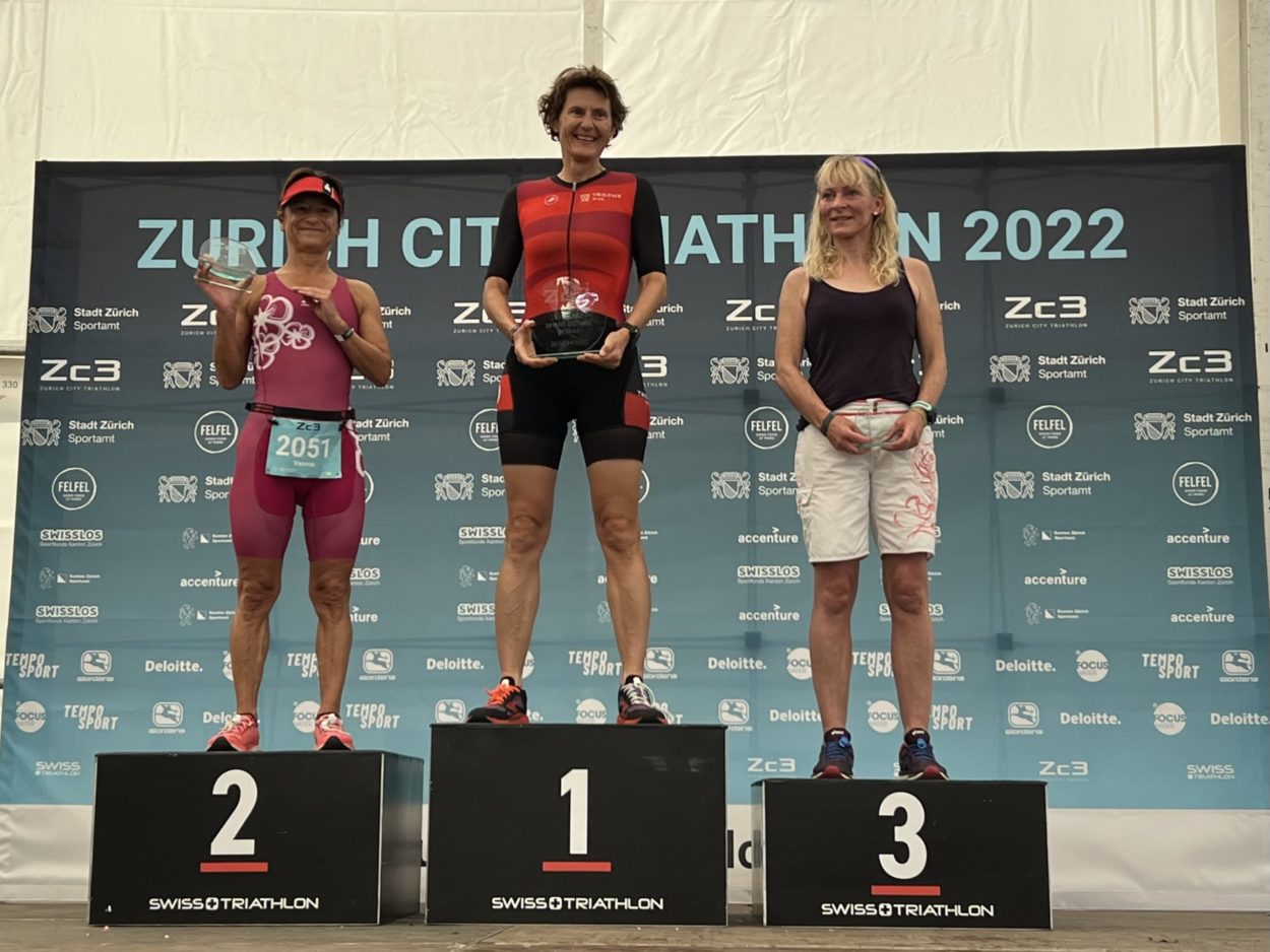 Zc3 - Zürich City Triathlon